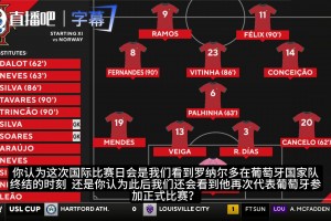 CBS嘉宾：C罗不在的时候，国家队队友就能做回自己